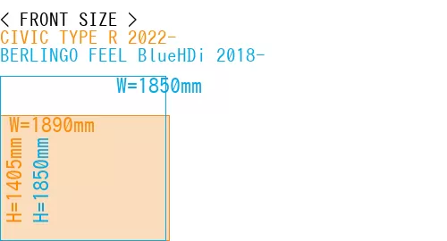 #CIVIC TYPE R 2022- + BERLINGO FEEL BlueHDi 2018-